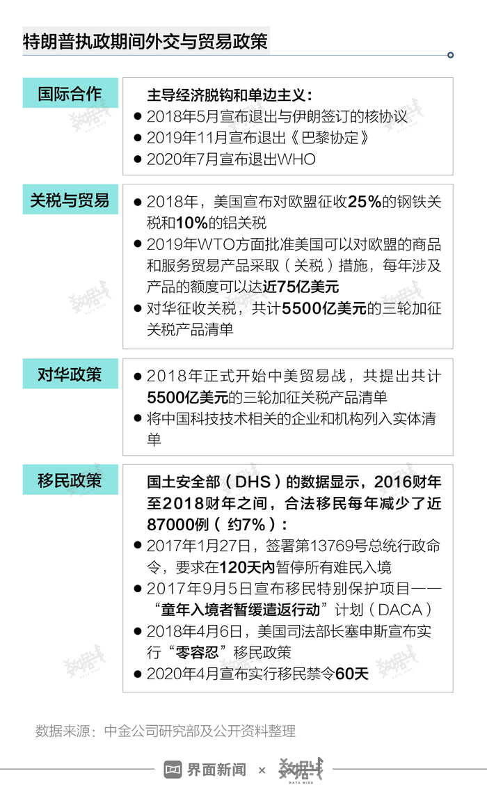 澳门新冠疫情数据解析报告