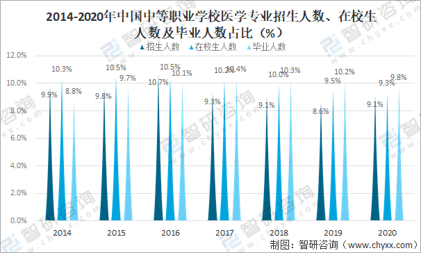 香港新冠疫情现状、挑战及应对策略