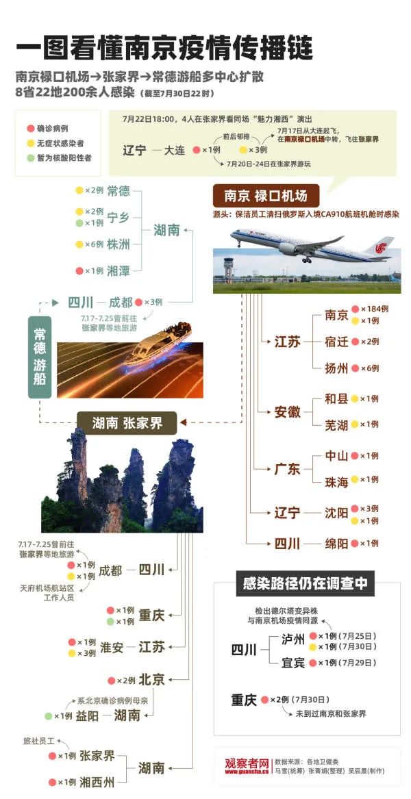 贵州疫情防控最新进展与南京动态更新