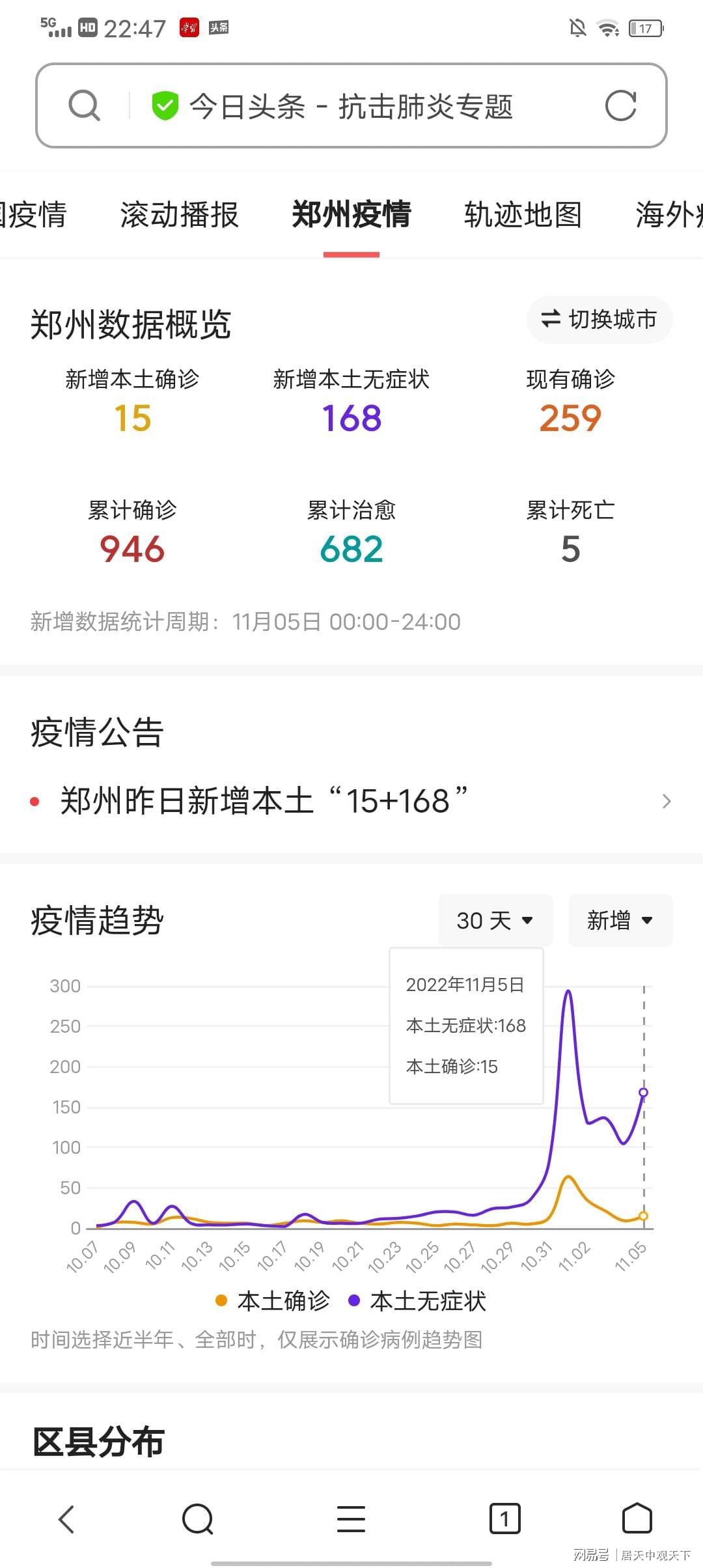 安徽疫情与郑州最新动态综合报告