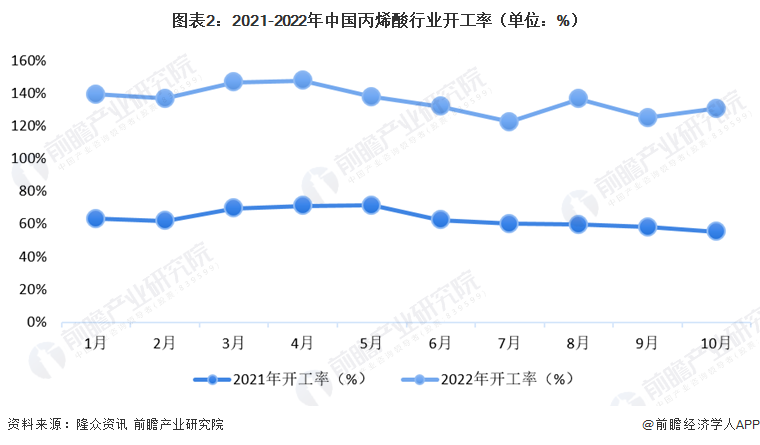 安徽与上海疫情最新形势分析
