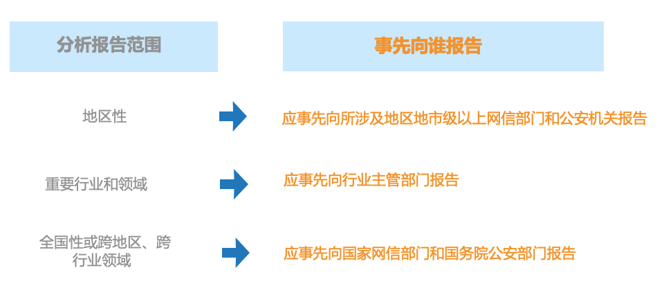 安徽省疫情形势与武汉最新消息的综合分析报告