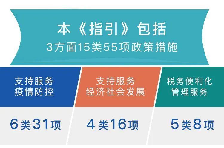 广东省发布沈阳疫情防控最新进展与措施消息