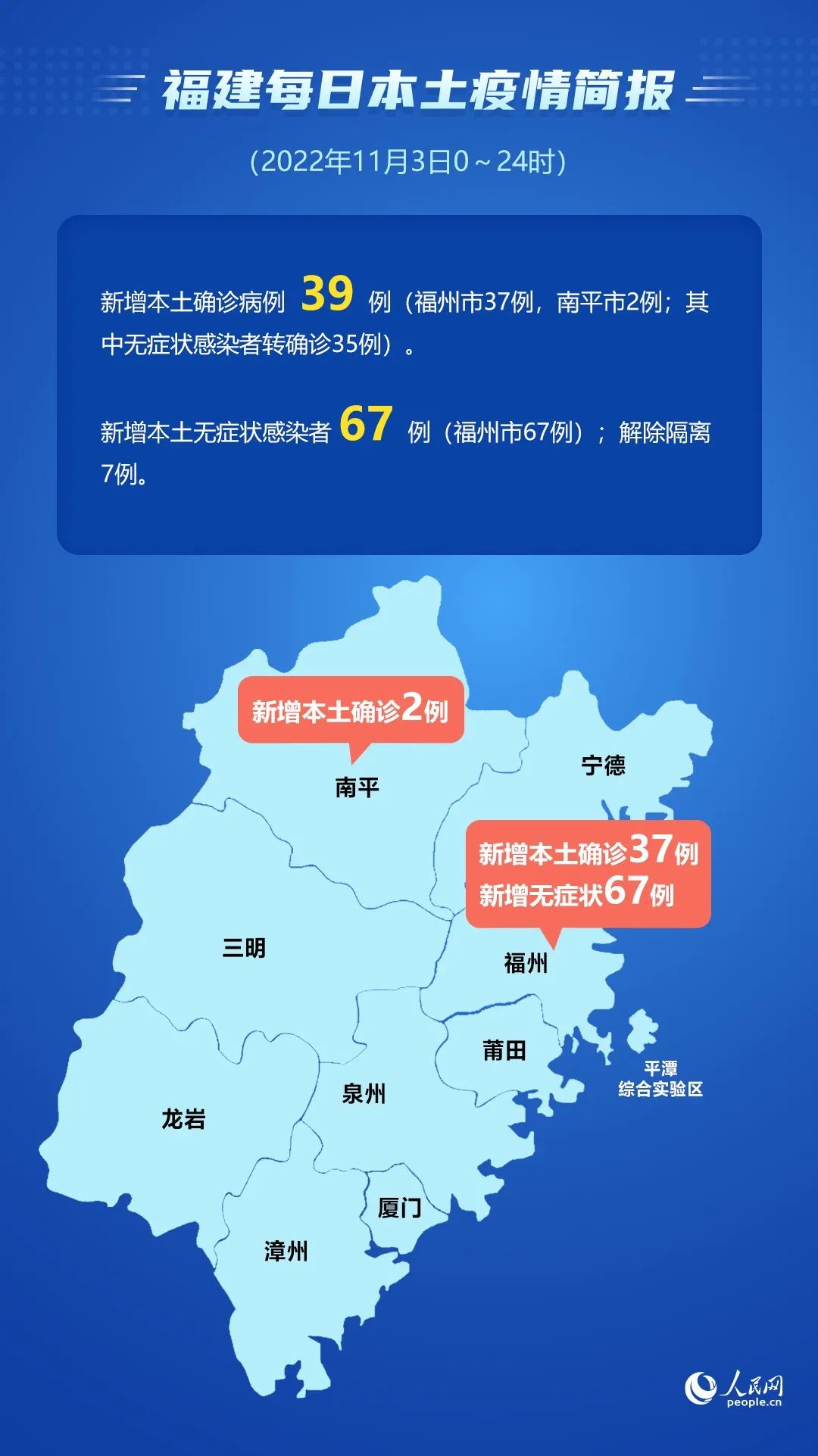 广东省疫情官网发布最新消息，福州疫情防控动态更新