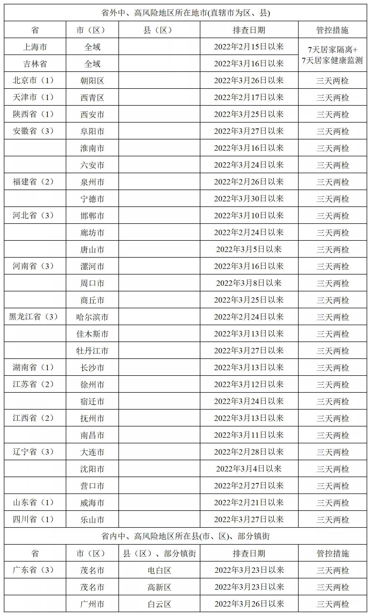 广东省疫控中心网站，疫情信息的权威发布平台