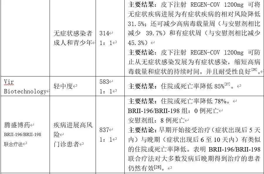 上海新冠疫情最新数据及其影响深度解析