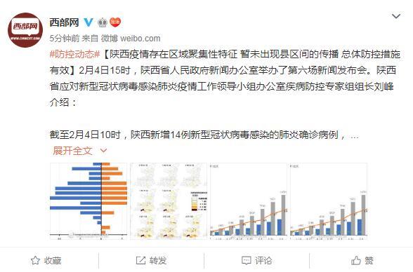西安新型冠状病毒新增病例报告更新，今日概况
