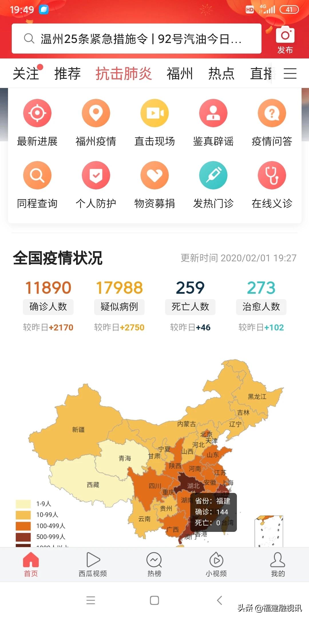 上海与福州疫情最新观察与动态分析