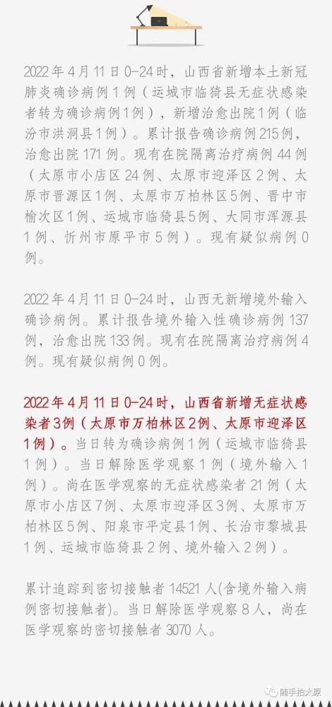 太原今日新增病例情况深度解析