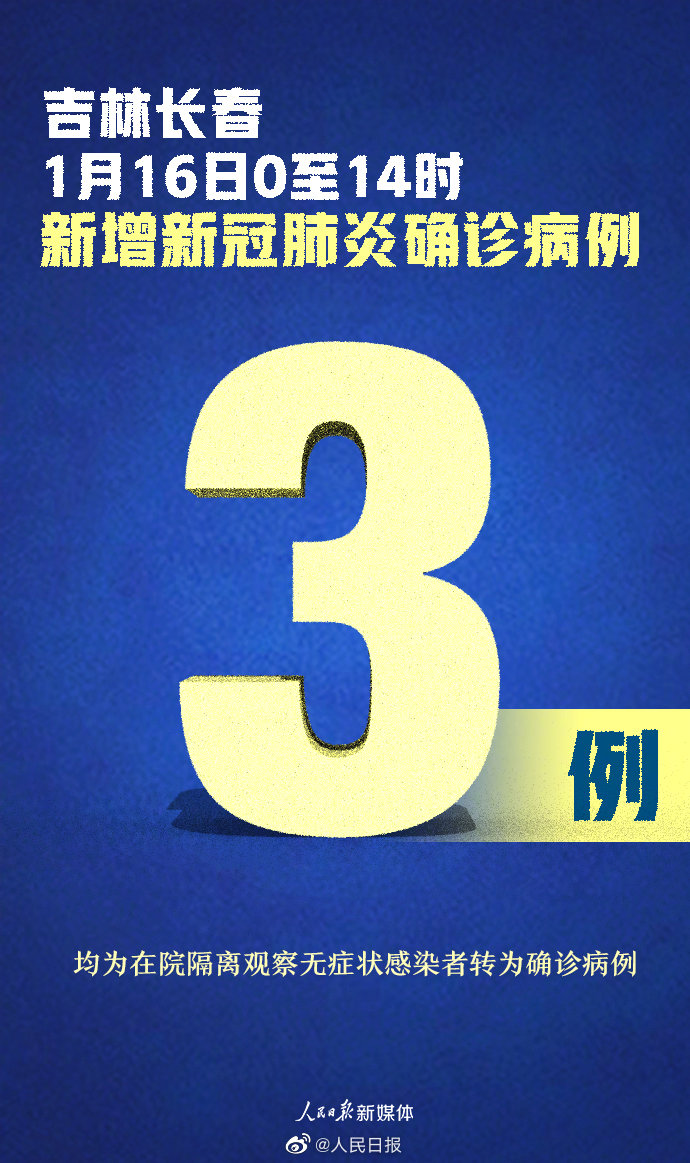 长春疫情今日新增病例情况解析