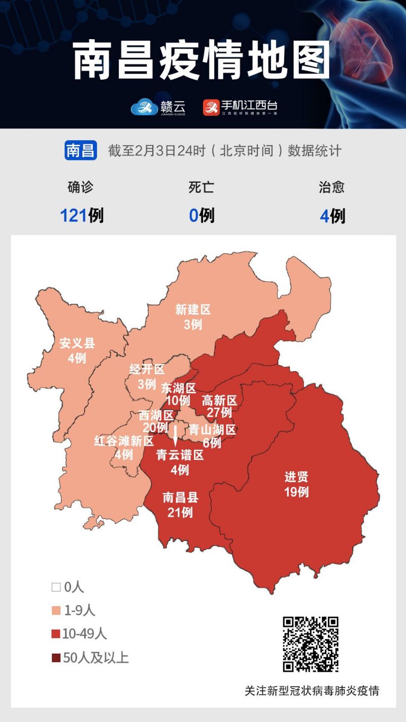 南昌疫情最新确诊数及防控应对举措