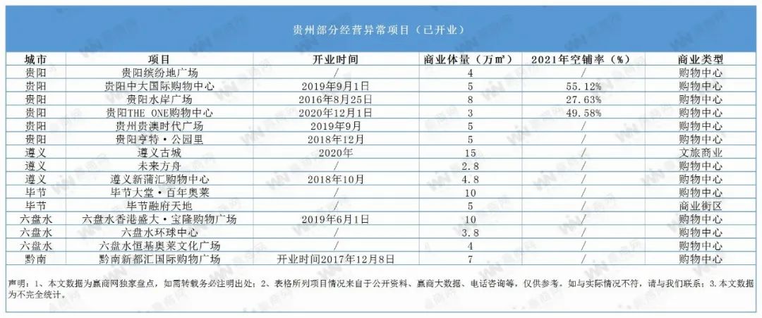 贵州省疫情最新情况全面解析报告