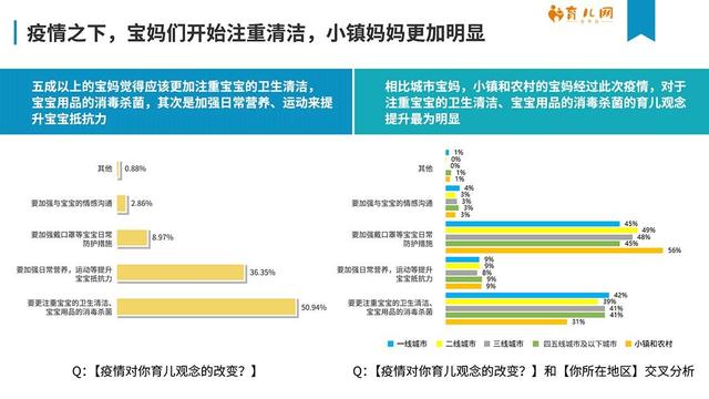 贵州省疫情状况深度分析