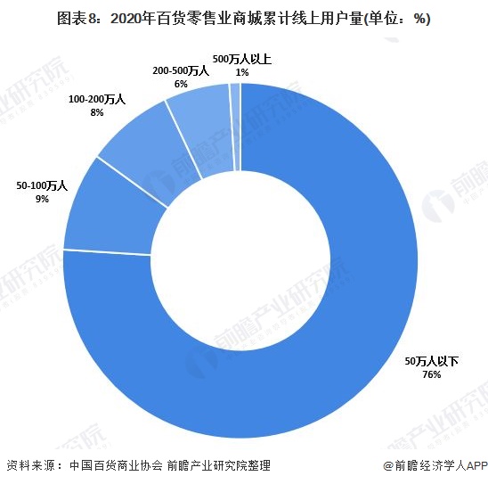 贵州省疫情状况深度分析