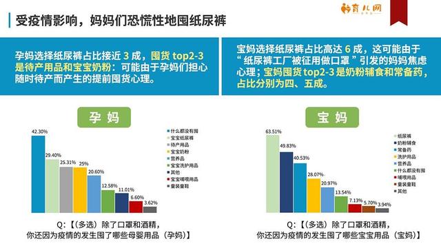 云南省疫情状况深度分析