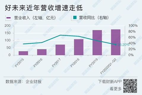 广东省疫情形势分析简报