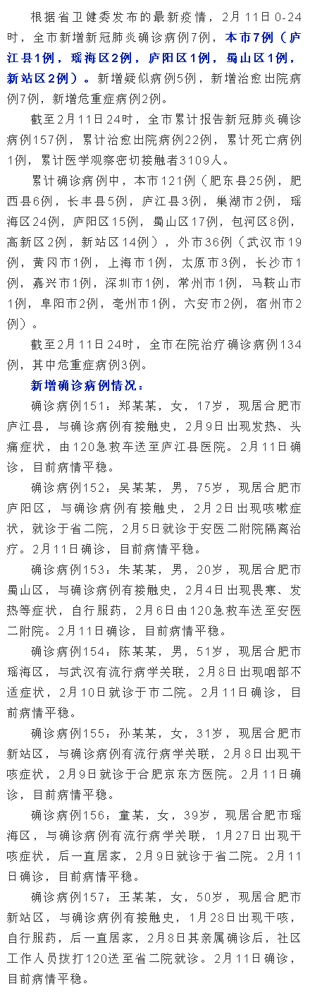 合肥疫情最新数据更新