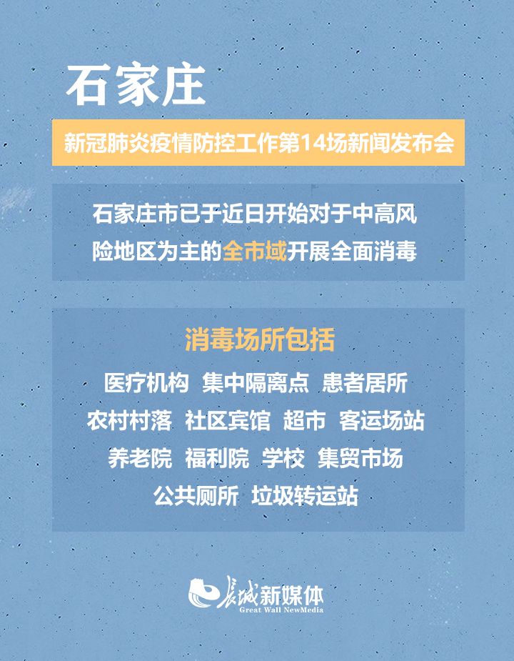 河北省石家庄市抗疫之路的挑战与应对，追溯抗疫之路，展望未来希望