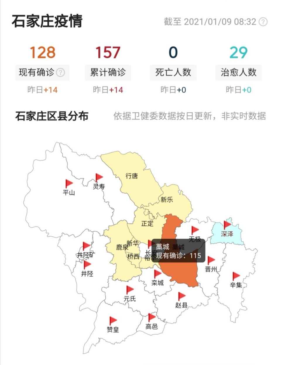石家庄疫情起始时间探究，揭开疫情起源的真相