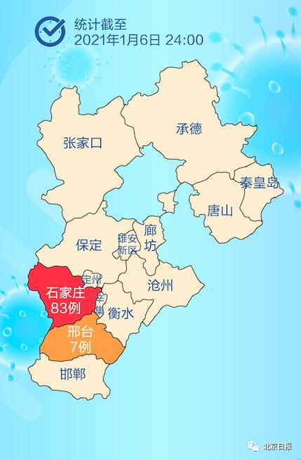 河北石家庄疫情区探讨，疫情状况分析及其影响