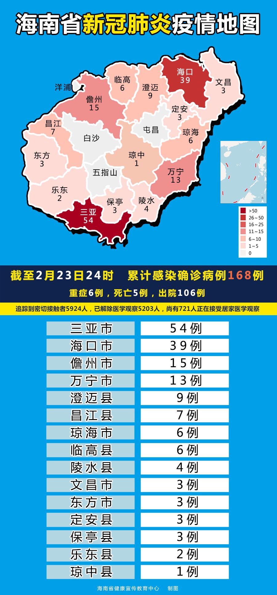 海南海口新型肺炎疫情实时更新动态