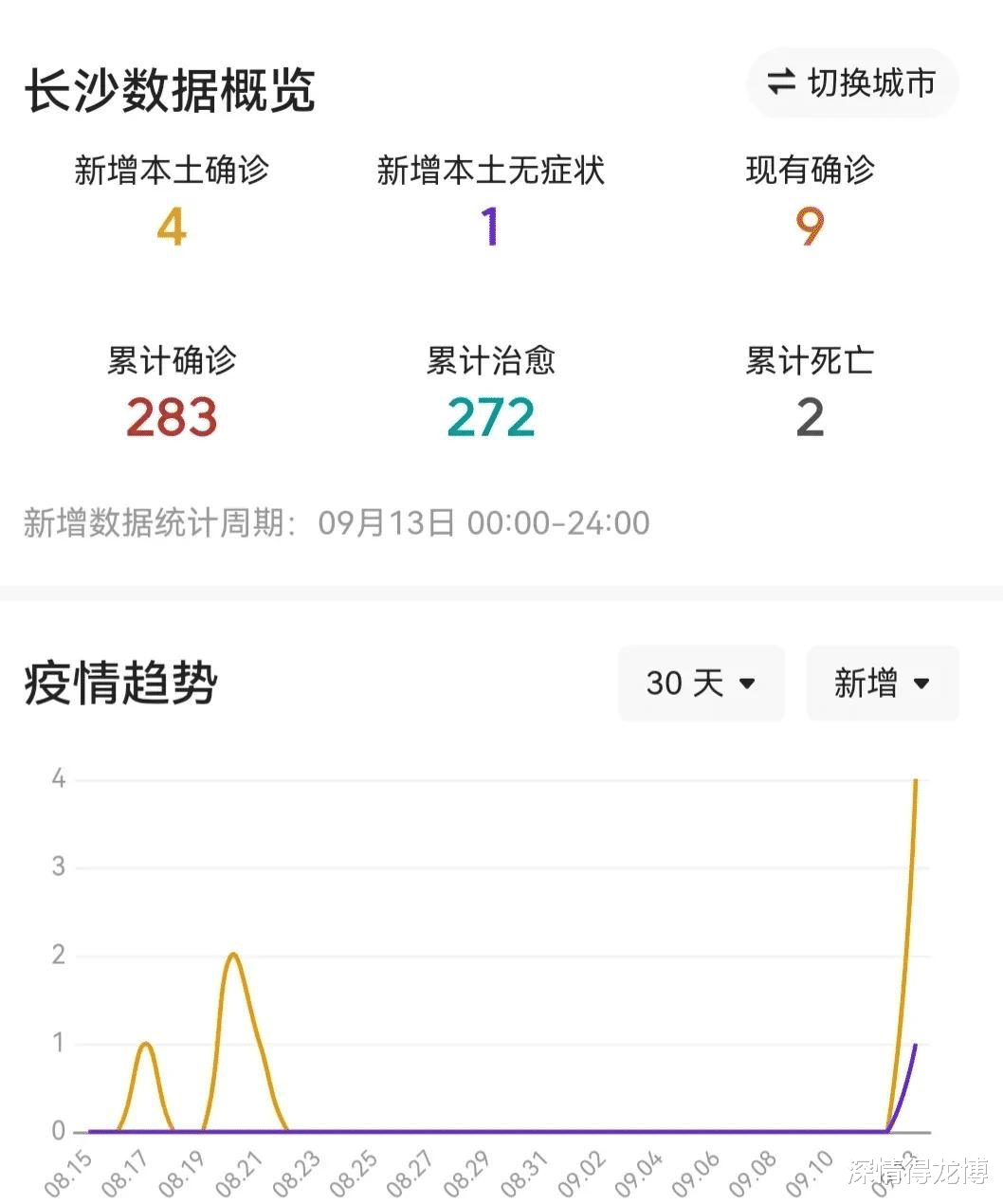 广东疫情与长沙最新动态全面解析