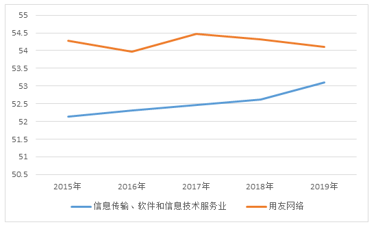 广东省疫情形势与武汉最新消息的综合分析报告
