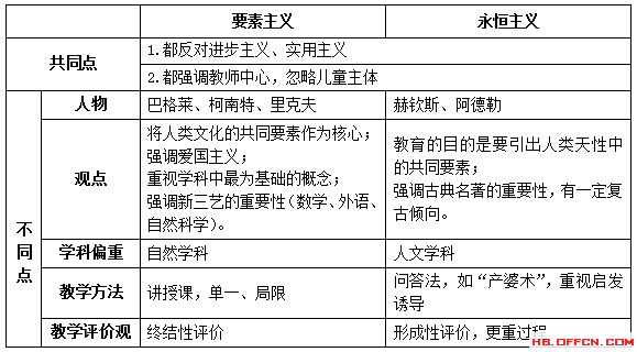 石家庄与吉林，地域归属的误解