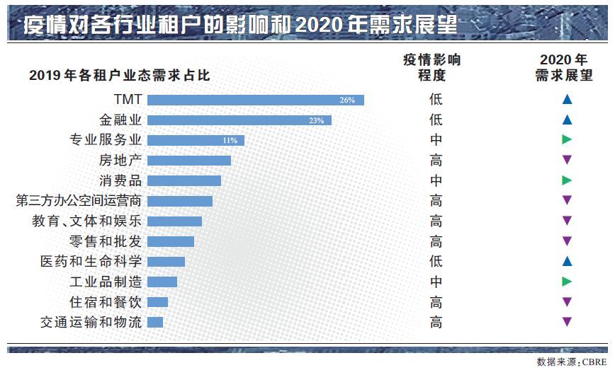 广州与南宁疫情挑战及应对策略