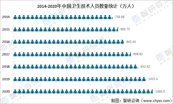 云南省疫情现状与挑战分析