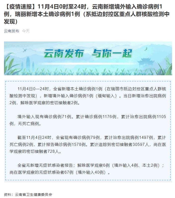 云南省境外输入疫情病例情况深度分析