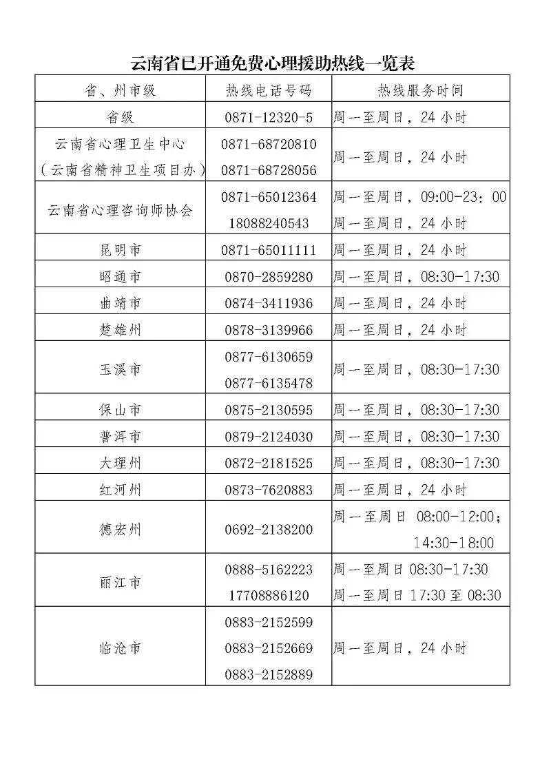 云南新增福州籍确诊病例，疫情跨区域防控挑战与应对策略