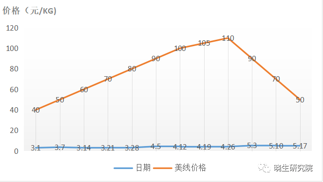 云南省疫情形势深度解析