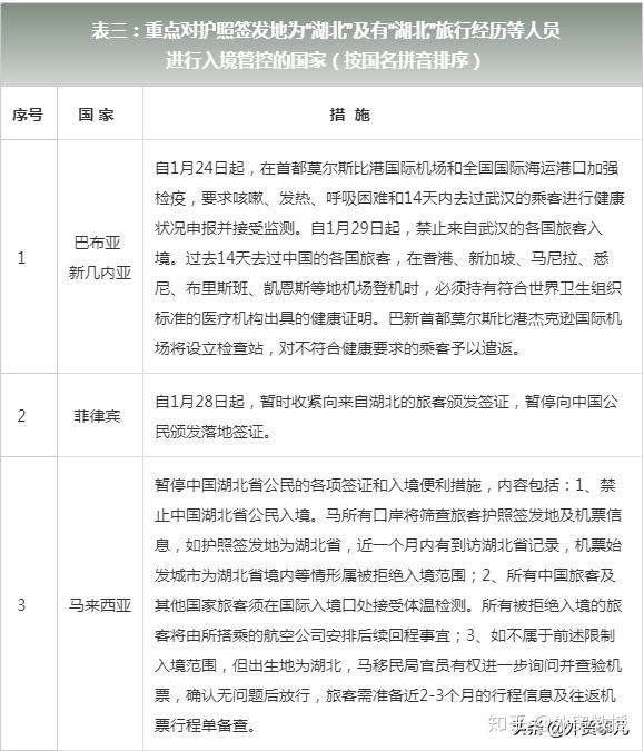 云南疫情最新动态与成都防控措施更新