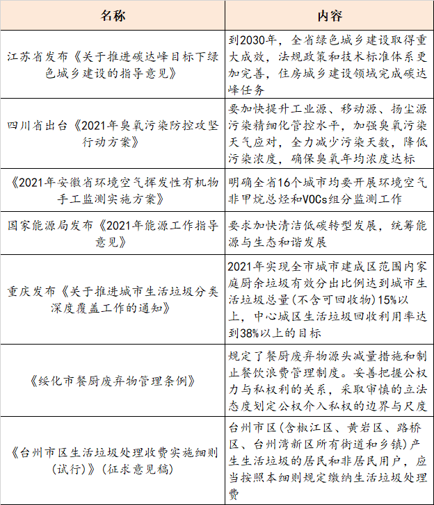 云南省疫情现状与防控措施分析报告