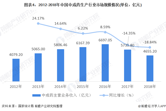新冠疫情下的呼和浩特，挑战与应对策略
