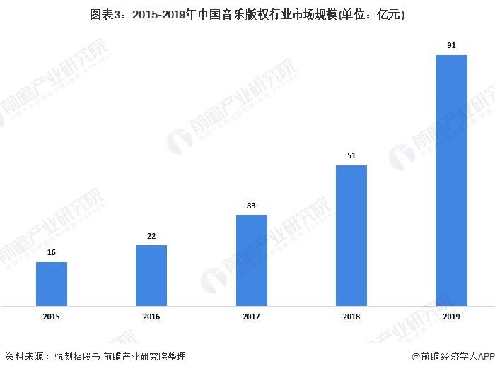 内蒙古呼和浩特疫情现状与影响分析