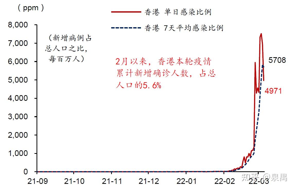 乌鲁木齐疫情的挑战与应对，持续时间与措施分析