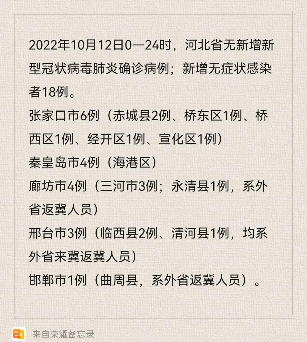 河北省疫情最新消息全面解读
