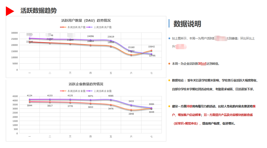 河北省疫情防控数据分析报告，最新数据概览
