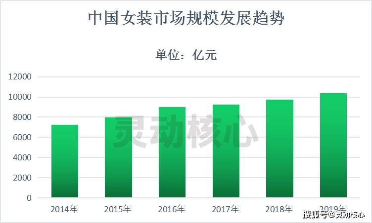 河北省疫情信息深度解析报告