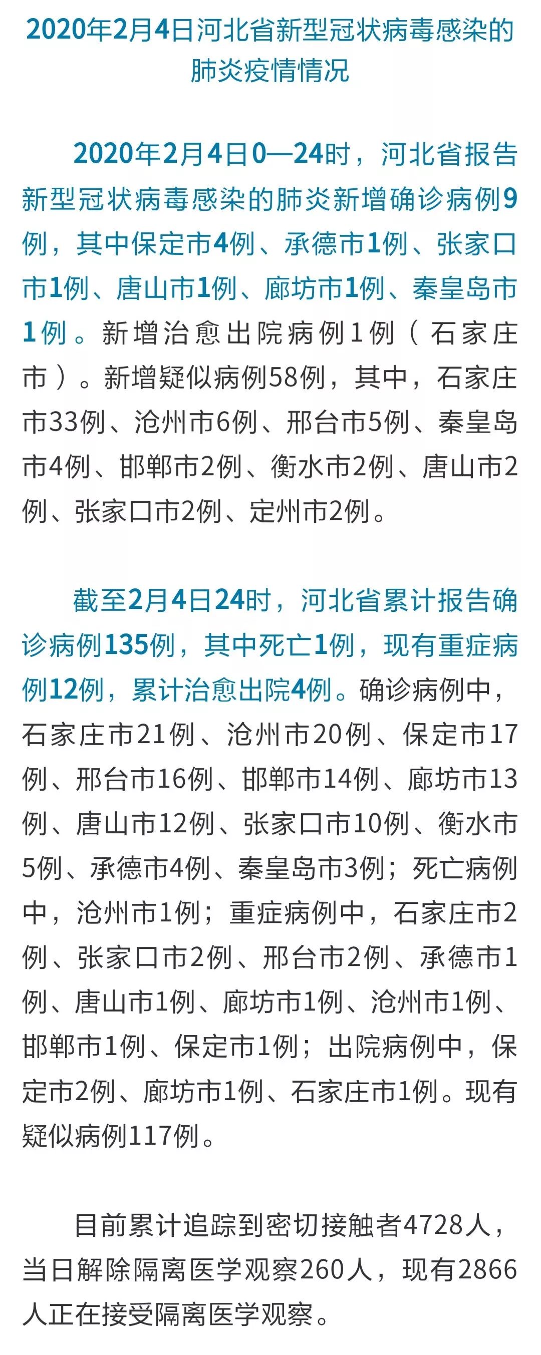 河北省疫情通报会，坚定信心，携手共克时艰