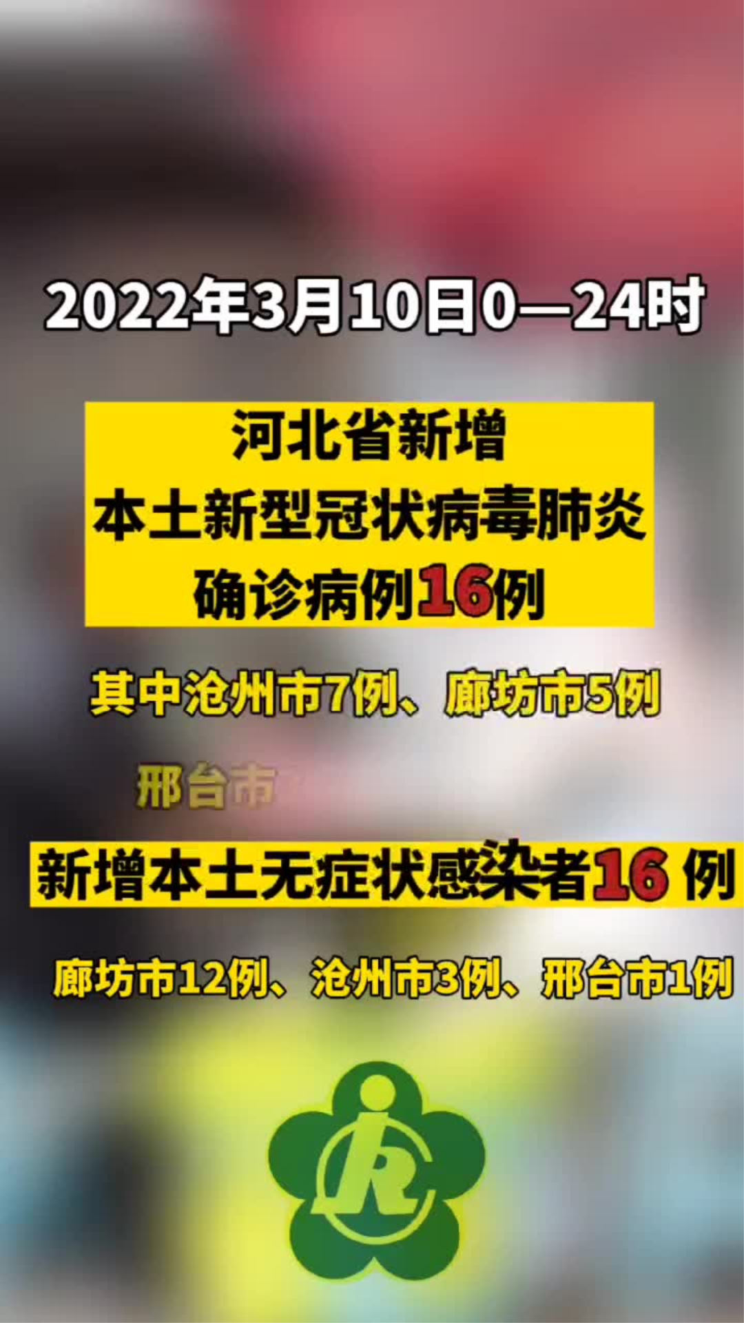 河北省疫情最新简报概览