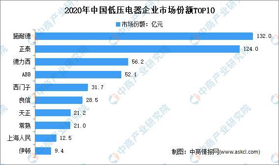 天津市与河北省疫情现状分析与应对策略