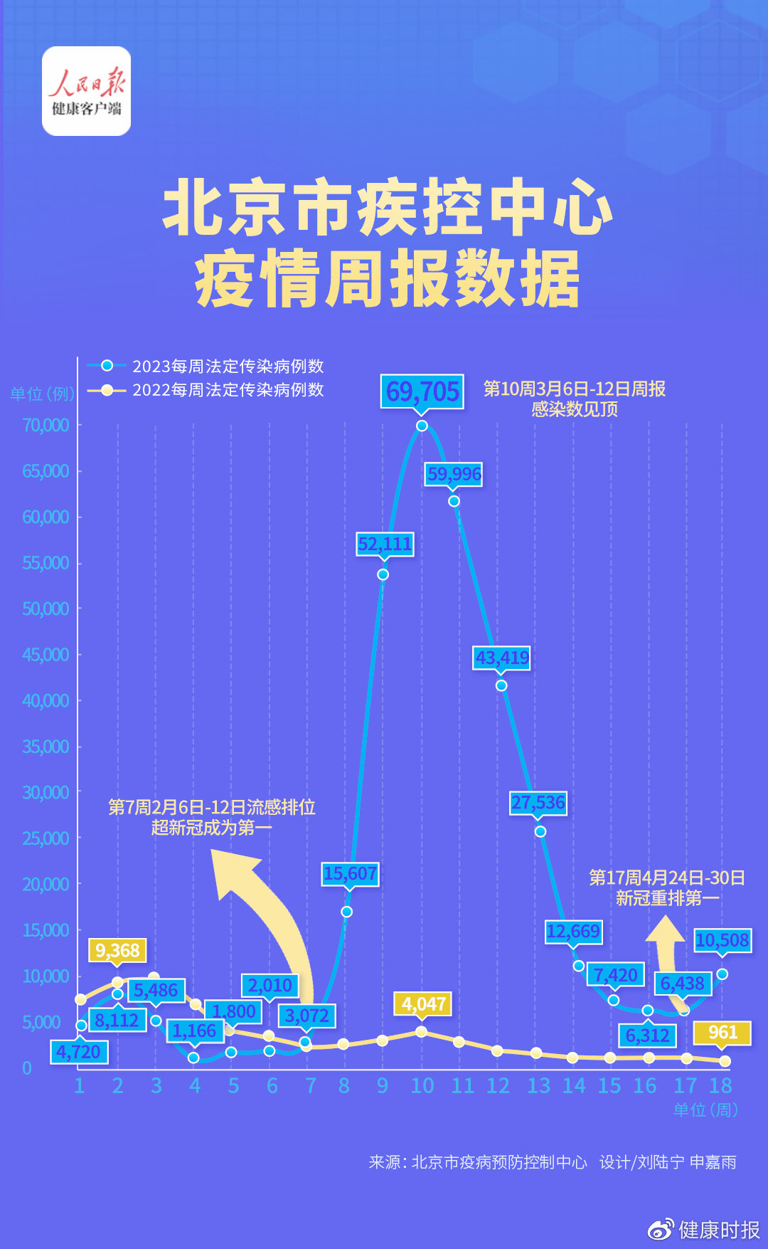 河北与北京疫情的挑战及应对策略