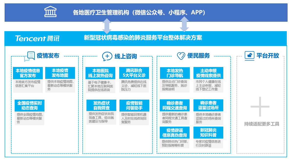 河北省疫情发布会，最新防控进展与策略调整概述