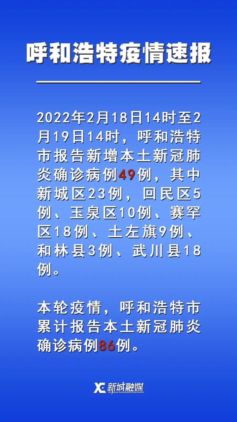 呼和浩特疫情防控最新动态更新