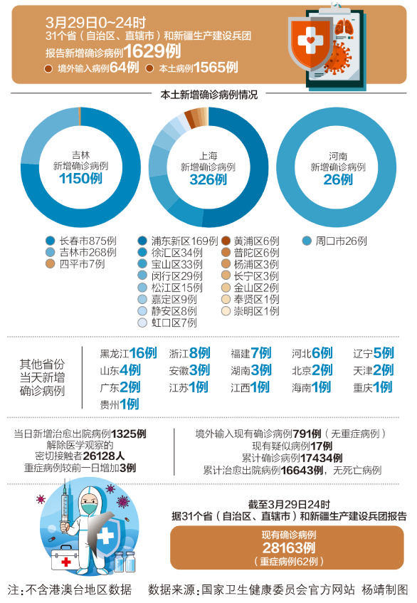 河北与成都疫情的挑战应对之道