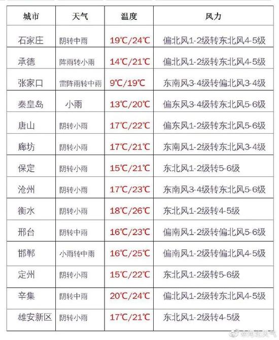 河北疫情紧急通知与合肥最新动态概况