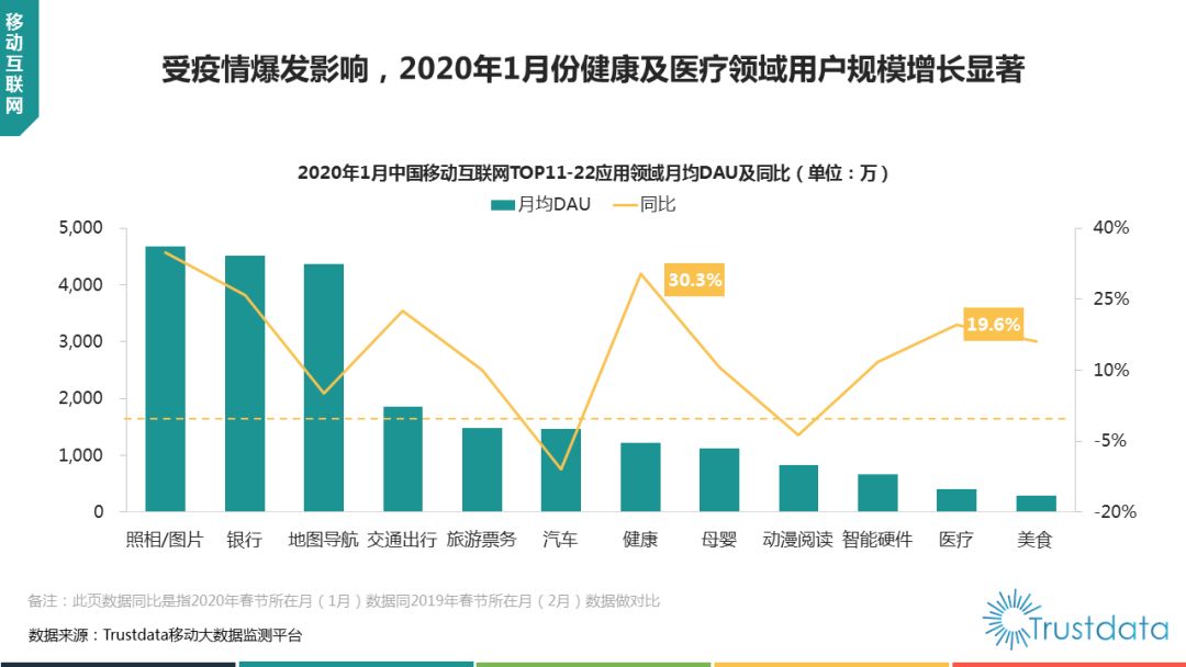 河北省疫情最新数据报告分析